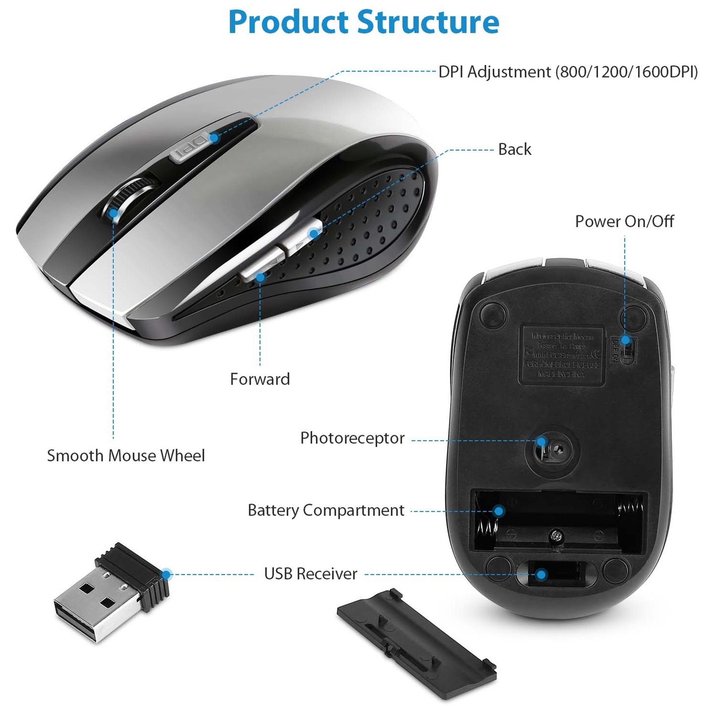 2.4G wireless gaming mouse ergonomic USB receiver