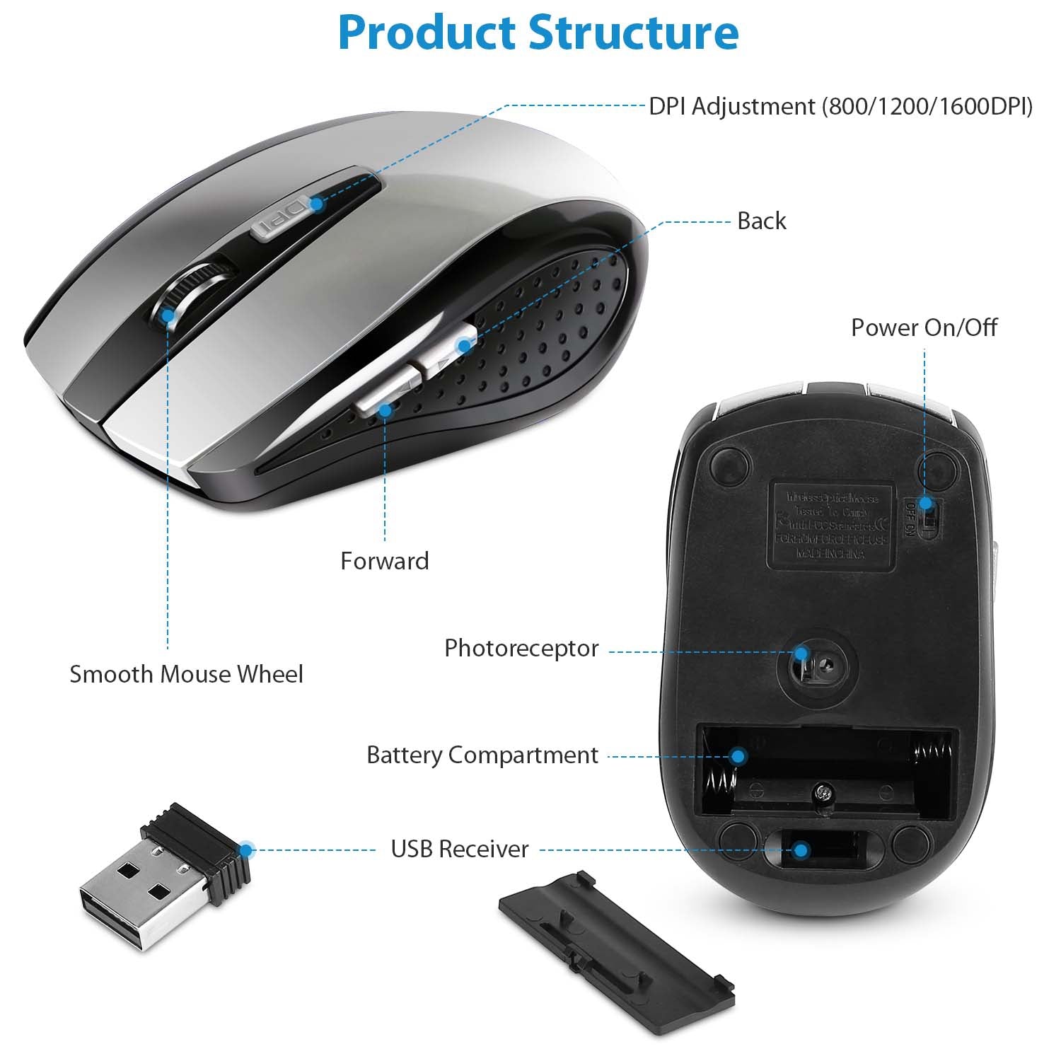 2.4G wireless gaming mouse ergonomic USB receiver