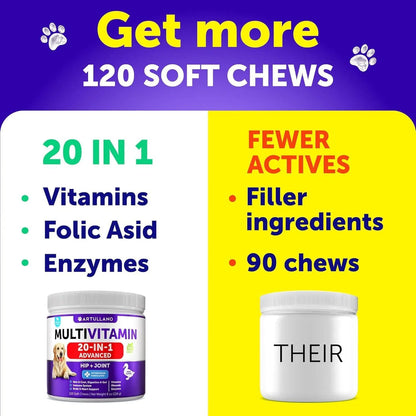 Complete Dog Multivitamins for Puppies & Seniors – 20-in-1 Chewable for Mobility, Skin & Immunity