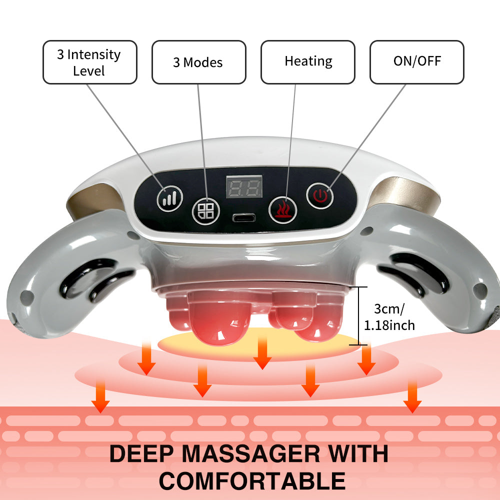 abdominal massager with heat therapy