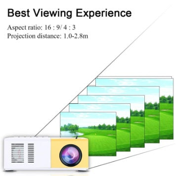 Portable LED projector showing HDMI and USB ports