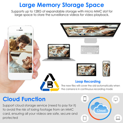 E27 WIFI Bulb Camera 1080P – Smart Home Security with Easy Installation