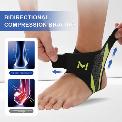 Ankle Support | Compression Foot Sleeve Brace featuring bidirectional compression bracing and high elastic pressure support.