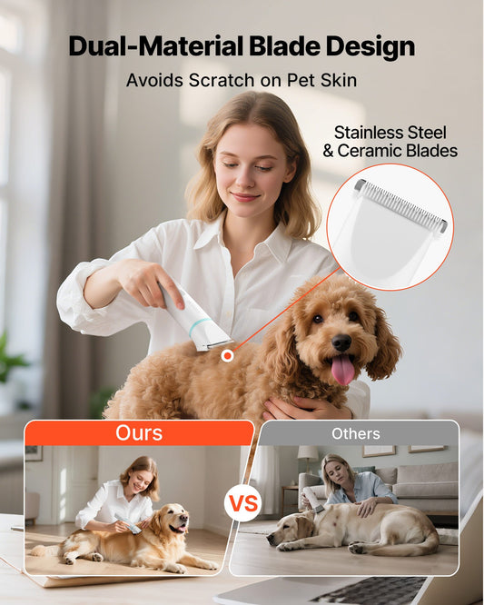 4-in-1 Dog Grooming Kit – Low Noise Cordless Clippers with 6 Combs, 4 Blades & Nail Grinder