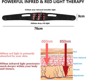 Portable Wellness Belt